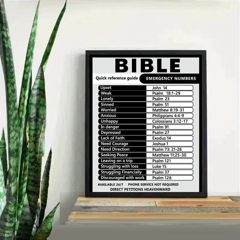 Bible Reference Guide Poster for Valentine's Day Gifts, 1 Count Bible Emergency Number Poster without Frame, Suitable for Home Office Study Room Decor, Mean Girls Decorations