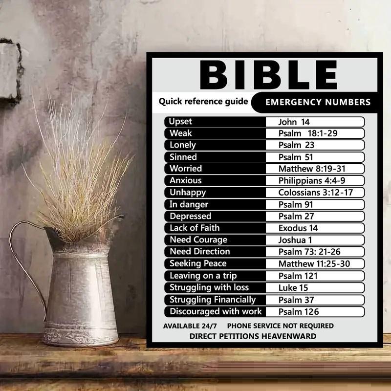 Bible Reference Guide Poster for Valentine's Day Gifts, 1 Count Bible Emergency Number Poster without Frame, Suitable for Home Office Study Room Decor, Mean Girls Decorations