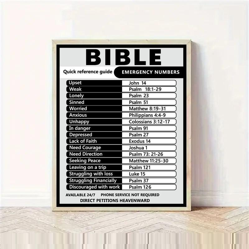 Bible Reference Guide Poster for Valentine's Day Gifts, 1 Count Bible Emergency Number Poster without Frame, Suitable for Home Office Study Room Decor, Mean Girls Decorations