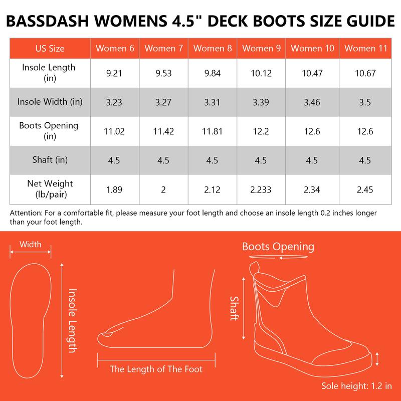 BASSDASH Womens 4.5” Waterproof Deck Ankle Rain Boots Anti-Slip Neoprene Rubber Garden Fishing Boots