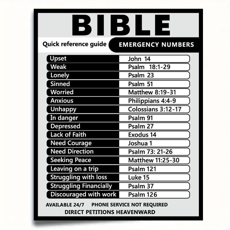 Bible Reference Guide Poster for Valentine's Day Gifts, 1 Count Bible Emergency Number Poster without Frame, Suitable for Home Office Study Room Decor, Mean Girls Decorations