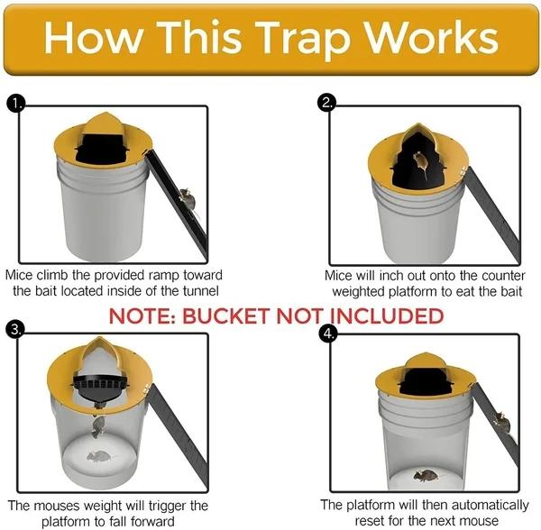 Mouse Trap Bucket Flip Lid - Automatic Reset Flip and Slide Mouse Trap - Humane Mouse Rat Traps for Indoor Outdoor Use - Reusable Mouse Trap