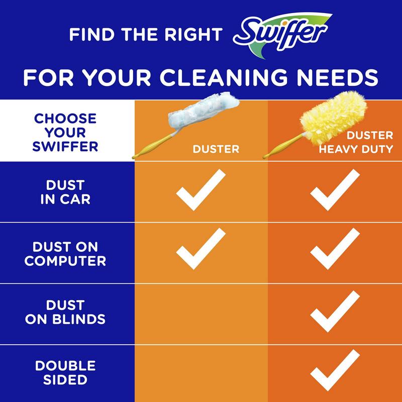 Swiffer Dusters Heavy Duty 3 ft Extendable Handle Dusting Kit (1 Duster, 3 Refills) (PREESHIP)