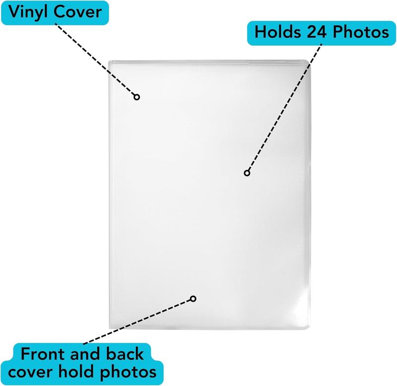 24-Photo Clear Cover Photo Small Albums, 4 x 6-Inch, 5-Pack Store and Display Memories