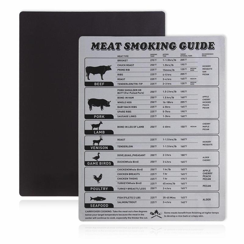 Meat Smoking Guide Magnet, 1 Count Magnetic Meat Temperature Chart, Home Decor for Fridge Sticker  Kitchen Accessories