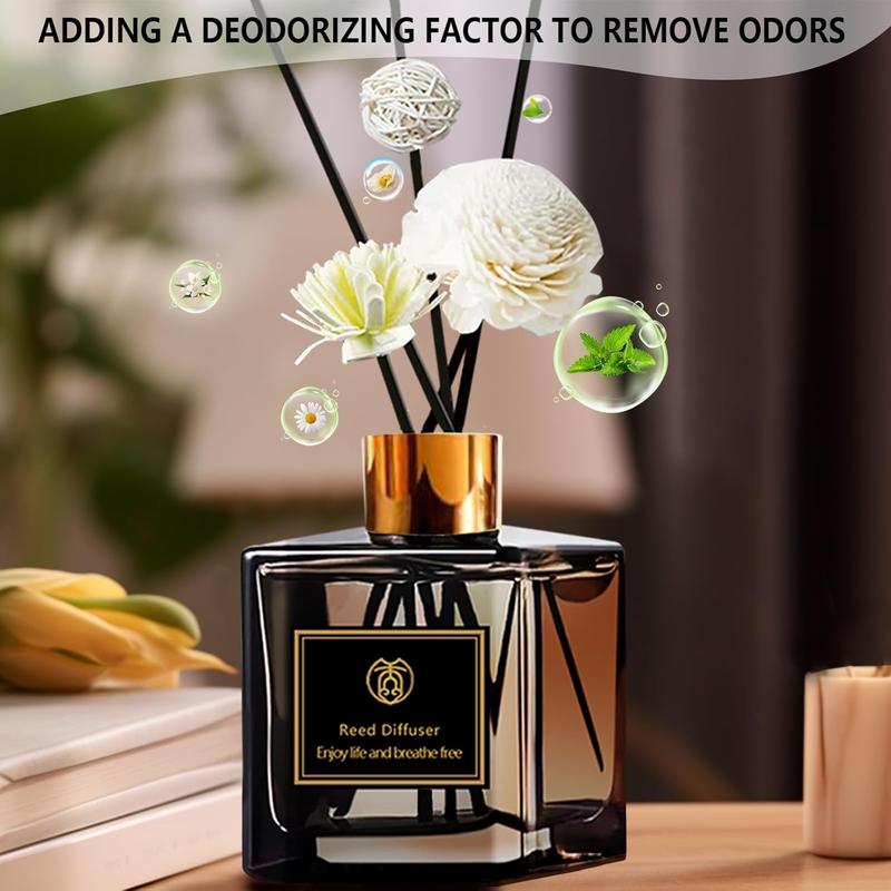 Reed Diffuser Set Fragrance Scent Aroma Perfume Oils Refill Rattan Ticks Air Freshener Aromatherapy for Room House Kitchen Bedroom Bathroom Office Hotel Decor Gift (Shangri-La)