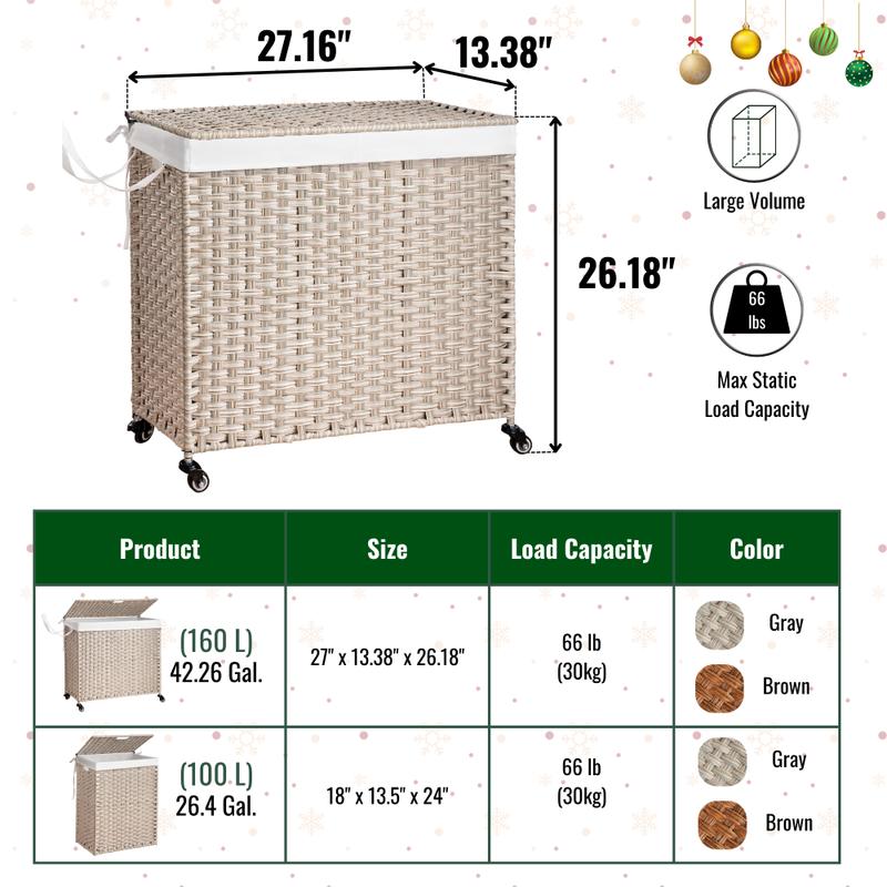 Laundry Hamper With Lid PE Rattan Powder Coating Frame Clothes Hampers with 02 Removable Bags, Wheels, 160L, Gray Color