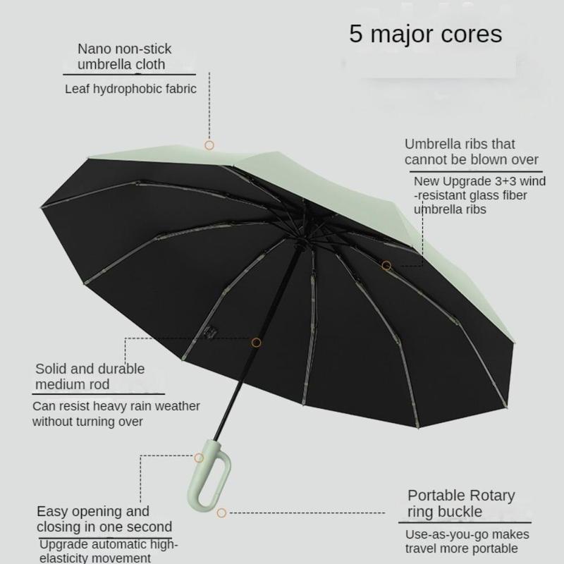 Automatic Umbrella, Creative Ring Buckle Windproof Reinforced Umbrella, Folding Umbrella with Windproof Buckle and Compact Design for Outdoor Travel