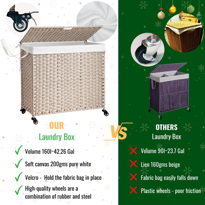 Laundry Hamper With Lid PE Rattan Powder Coating Frame Clothes Hampers with 02 Removable Bags, Wheels, 160L, Gray Color