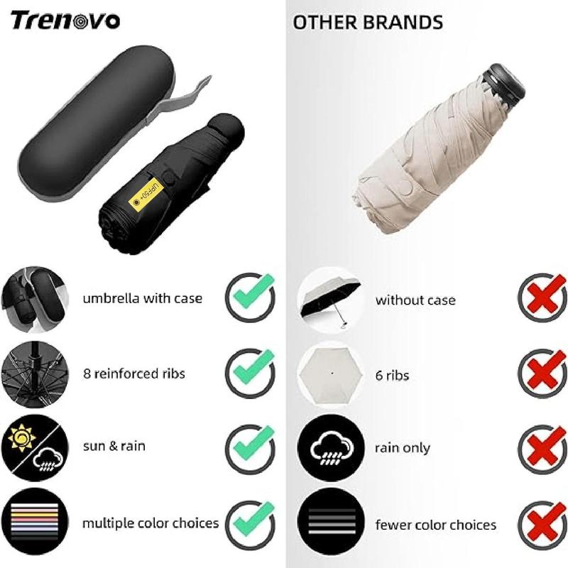 Portable Folding Umbrella, 1 Count Ultra-light & Compact Portable Capsule Umbrella, Mini Umbrella, Waterproof Umbrella for Outdoor