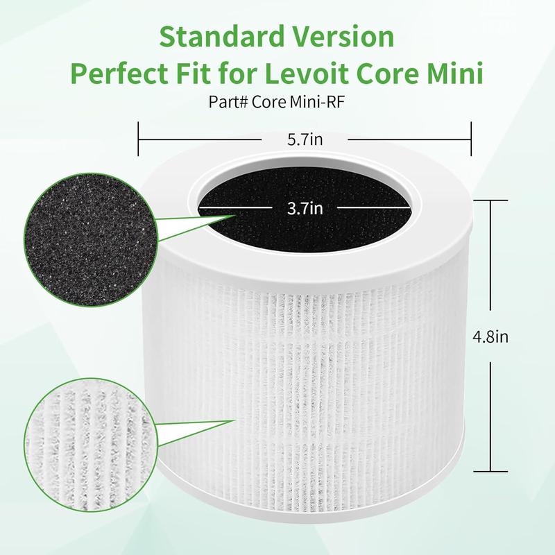 Core Mini Replacement Filter for LEVOIT Air Purifier, 3-in-1 H13 Grade HEPA Filters Compatible with LEVOIT Air Purifier Core Mini-P, Part No. Core Mini-RF, Mini Filter Replacement 2 Count